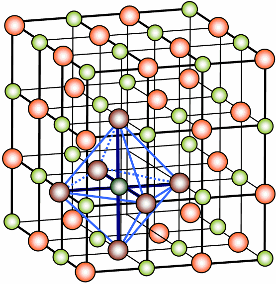 Кристаллическая решетка водородной связи.  Типы кристаллических решеток