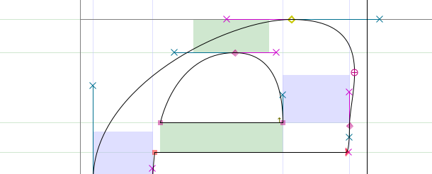 Начерти такой прямоугольник. §2. Равновеликие фигуры. Сравни уравнения каждой пары и их решения