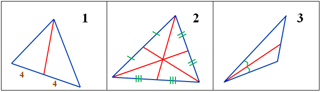  Урок по геометрии на тему «Свойства равнобедренного треугольника»