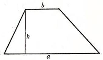 Расчет длины окружности по радиусу. Формула периметра круга (длины окружности)