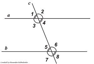 1 равнобедренный треугольник определение свойства