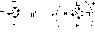 Атомная химическая связь. Основные химические связи. Рис.1 Ван-дер-ваальсовы силы