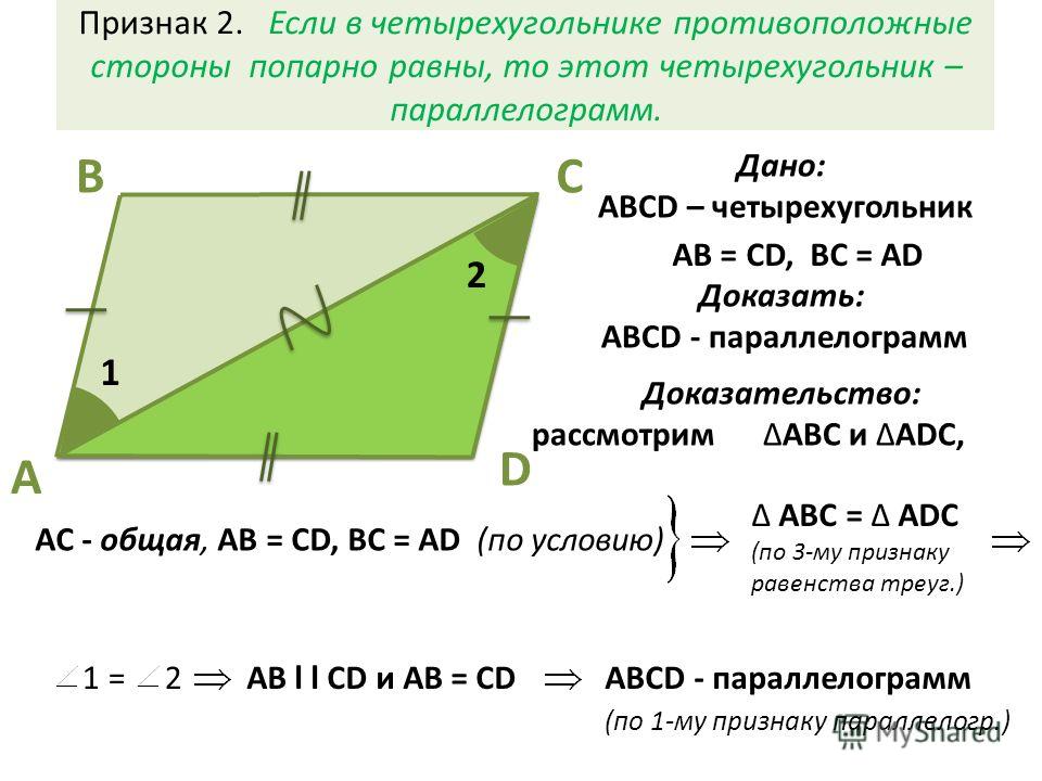 Докажите что четырехугольник abcd является. Доказательство 2 признака параллелограмма. Доказать 2 признак параллелограмма. Доказательство равенства сторон параллелограмма. Доказательство параллелограмма по 2 признаку.