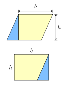Построение параллелограмма по диагонали и двум высотам. Этапы решения задачи на построение. Признаки параллелограмма, сколько их