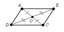 Чему равен угол параллелограмма. Повторение: определение и свойства параллелограмма. Определение и основные свойства параллелограмма