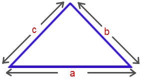 Как найти сумму всех сторон прямоугольника. Периметр – это сумма длин всех сторон. Закрепление изученного материала