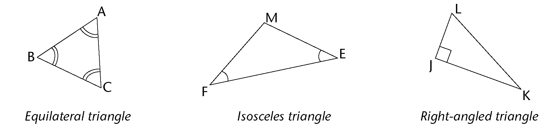 Квадратом называется. Прямоугольник, у которого все стороны равны называют квадратом. что такое квадрат